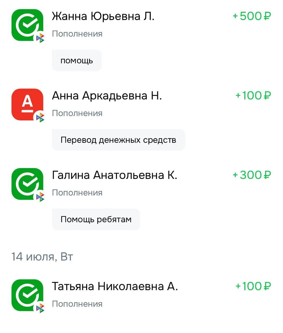 Изображение из сообщения канала