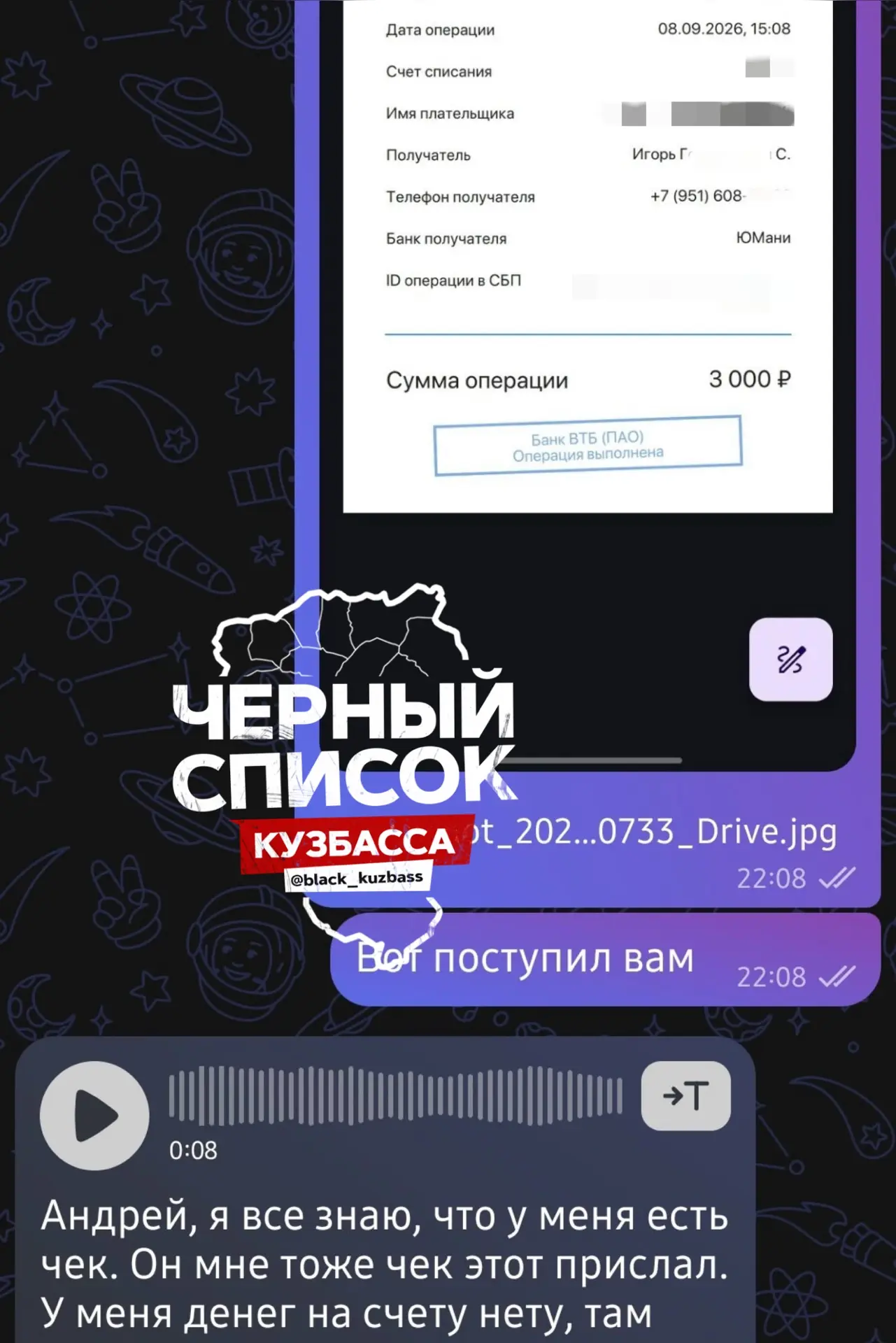 Изображение из сообщения канала