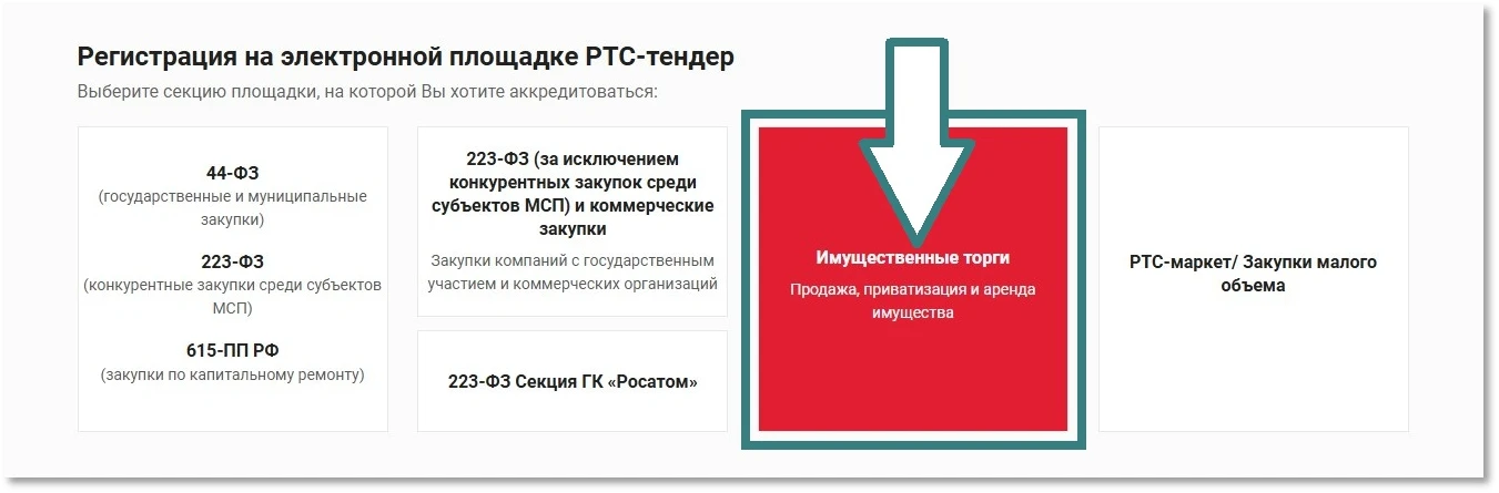 Раздел Имущественные торги
