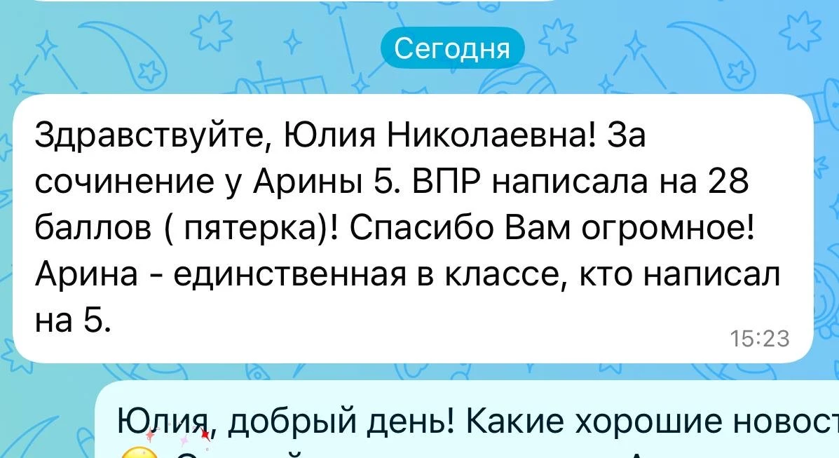 Изображение из сообщения канала