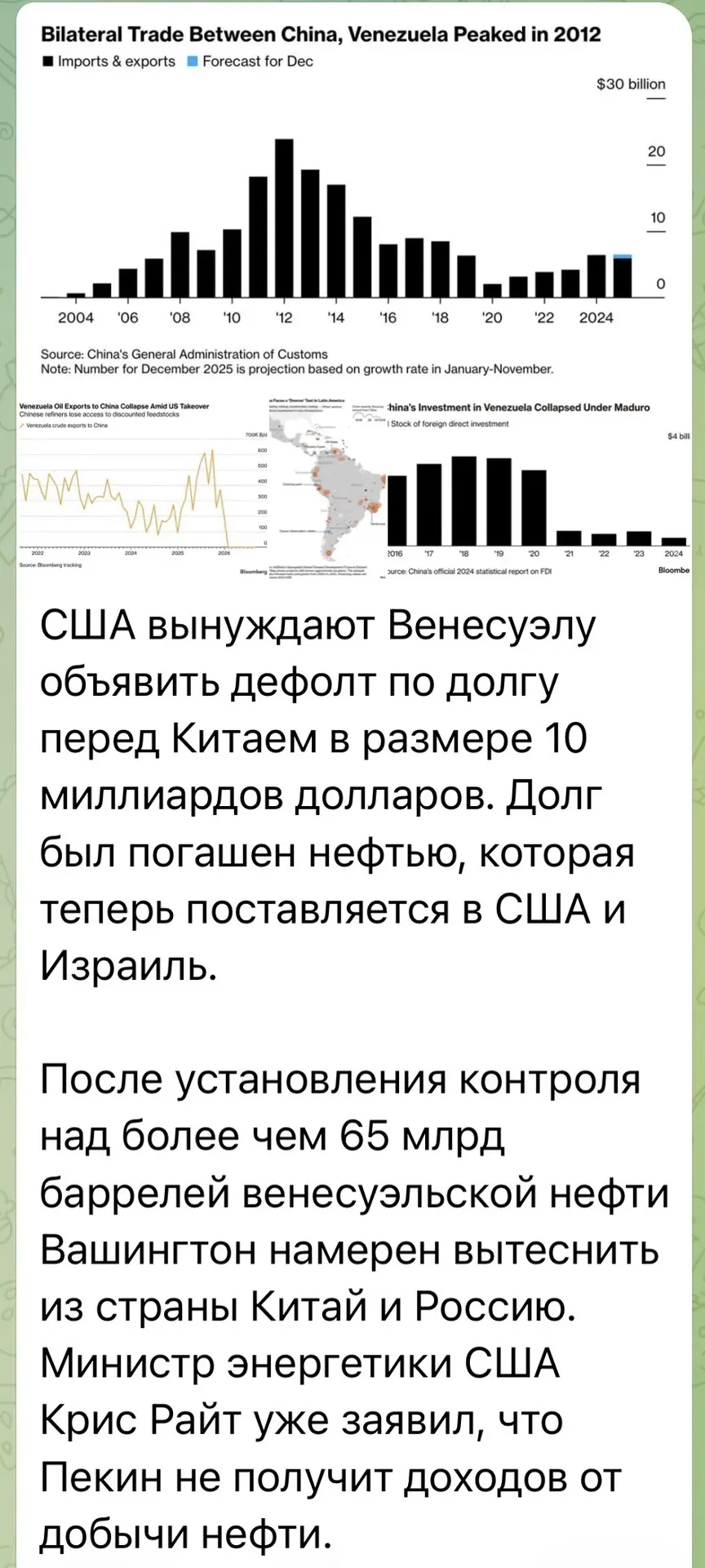 Изображение из сообщения канала