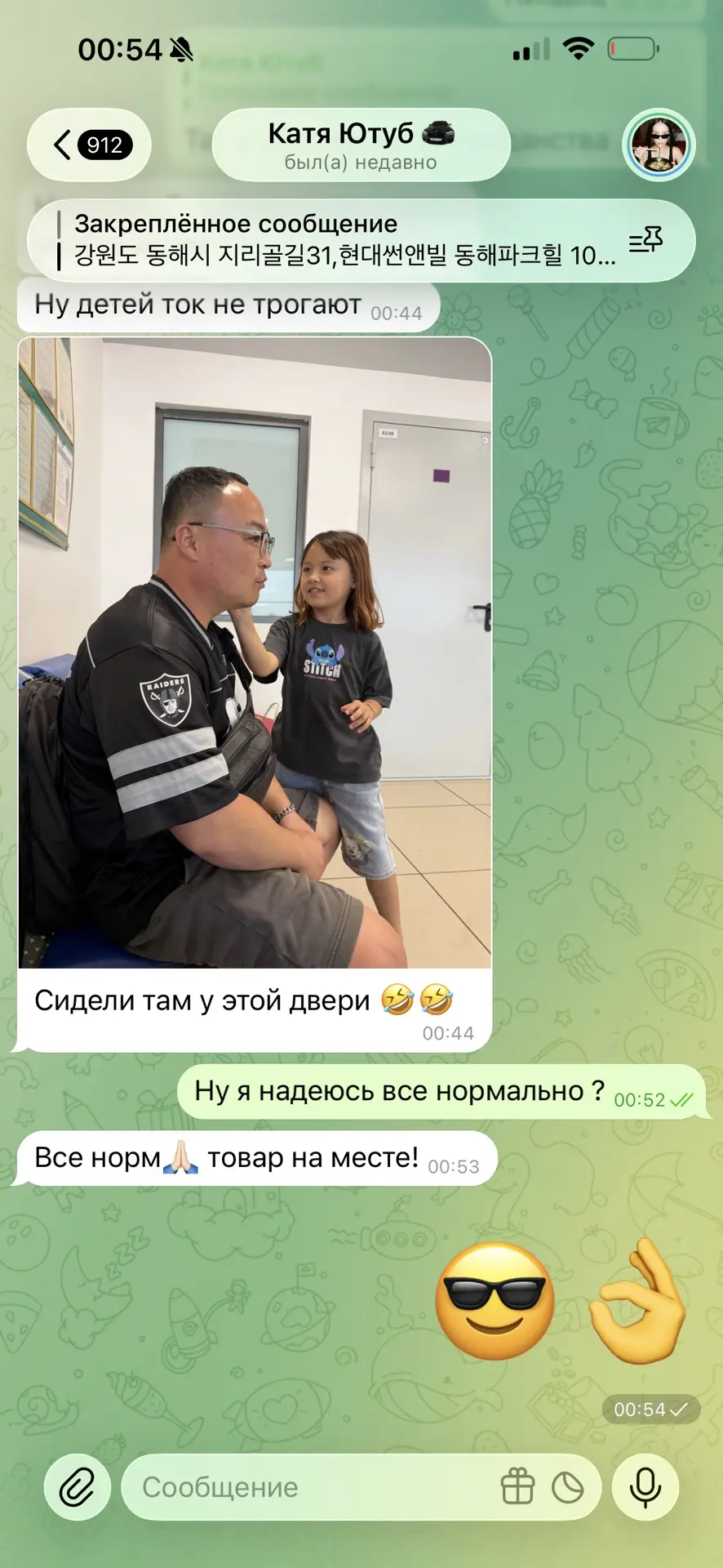 Изображение из сообщения канала