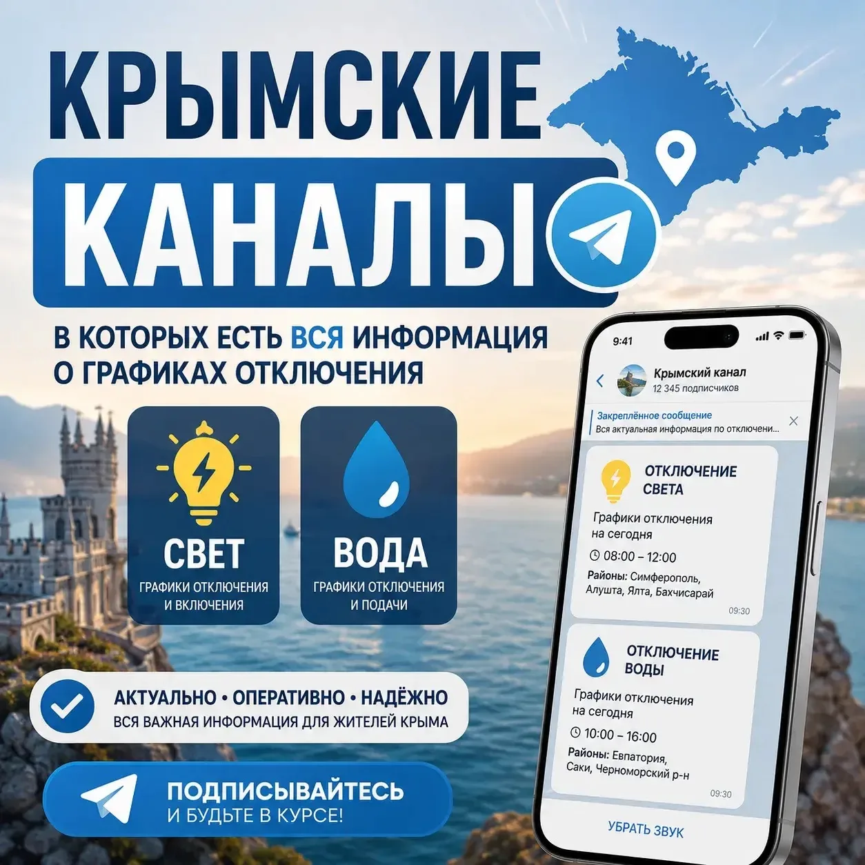 Изображение из сообщения канала