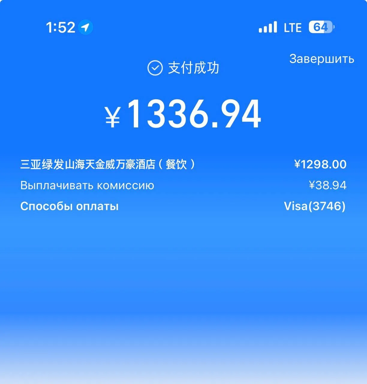 Изображение из сообщения канала