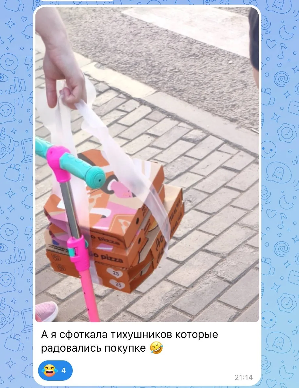Изображение из сообщения канала