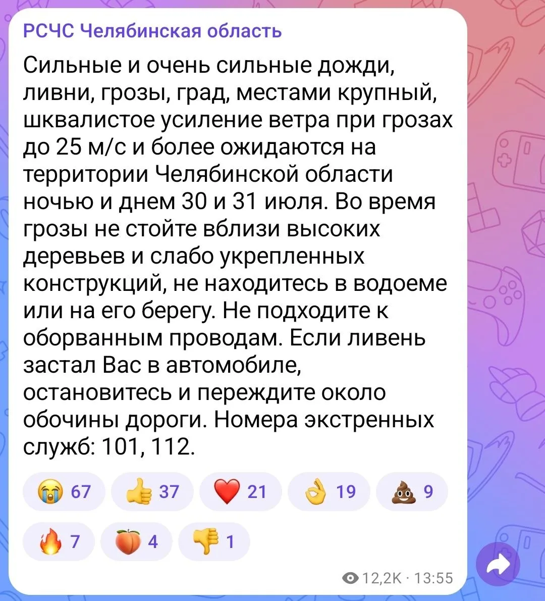 Изображение из сообщения канала