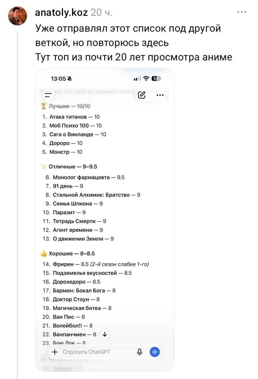 Изображение из сообщения канала