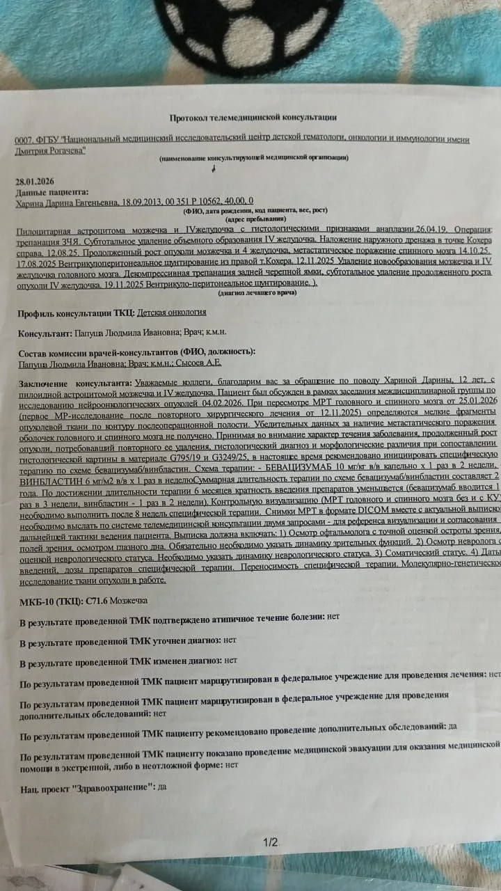 Изображение из сообщения канала