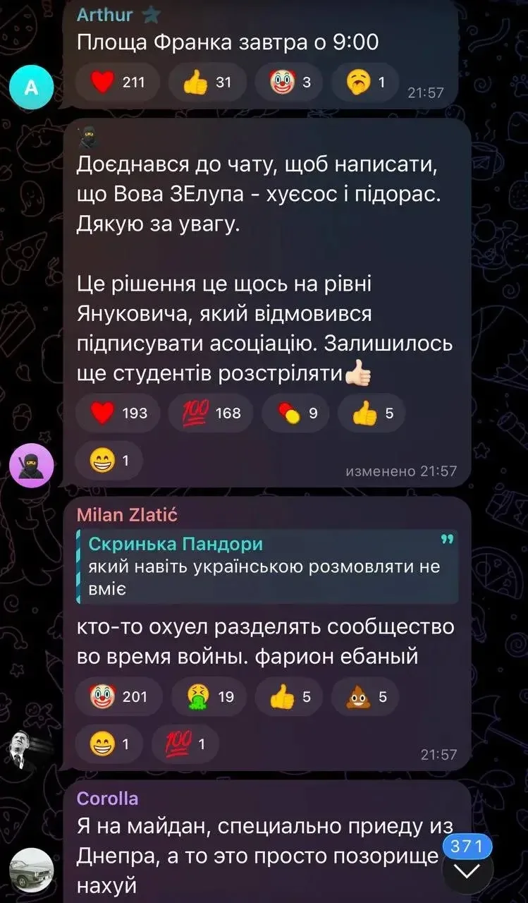 Изображение из сообщения канала
