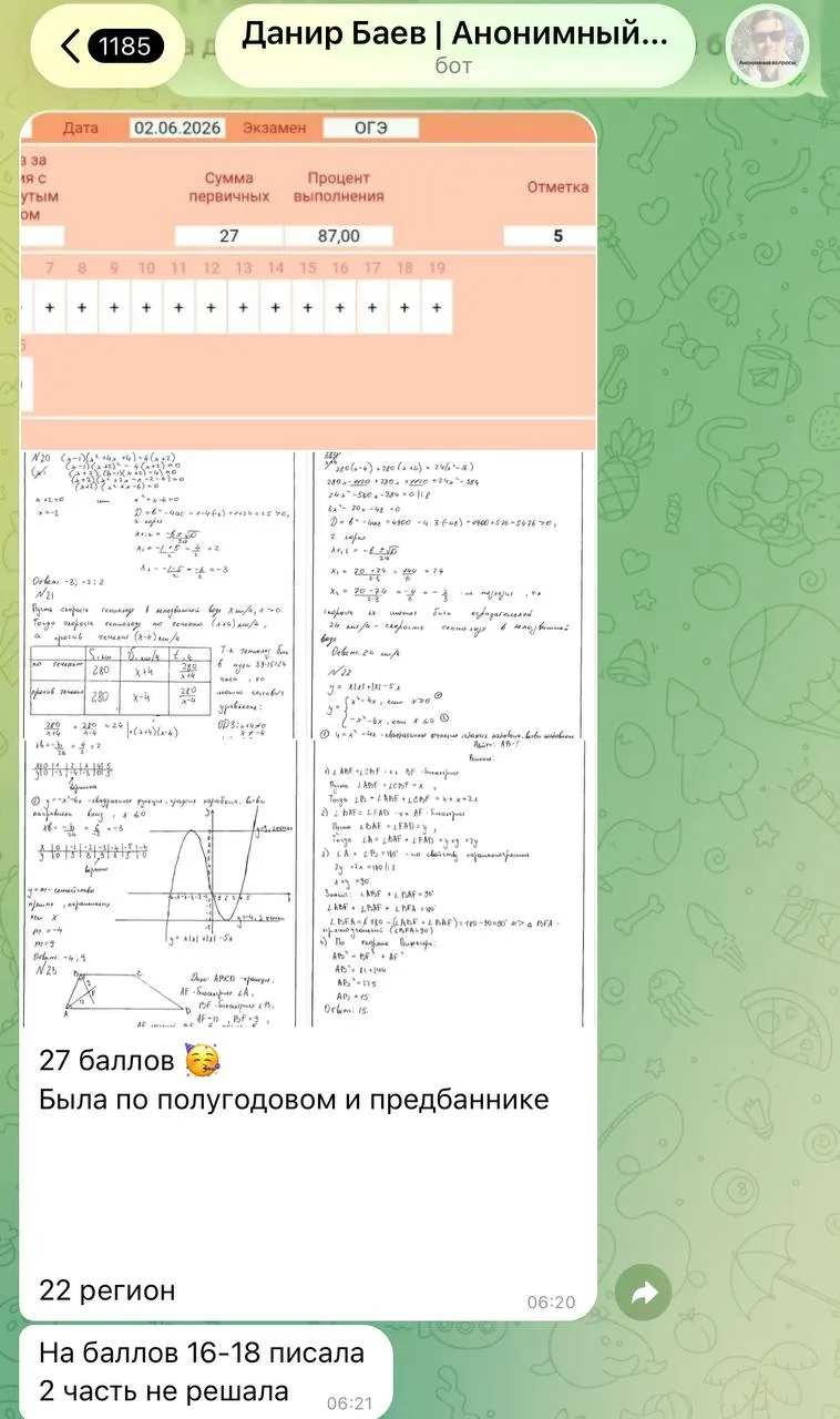 Изображение из сообщения канала