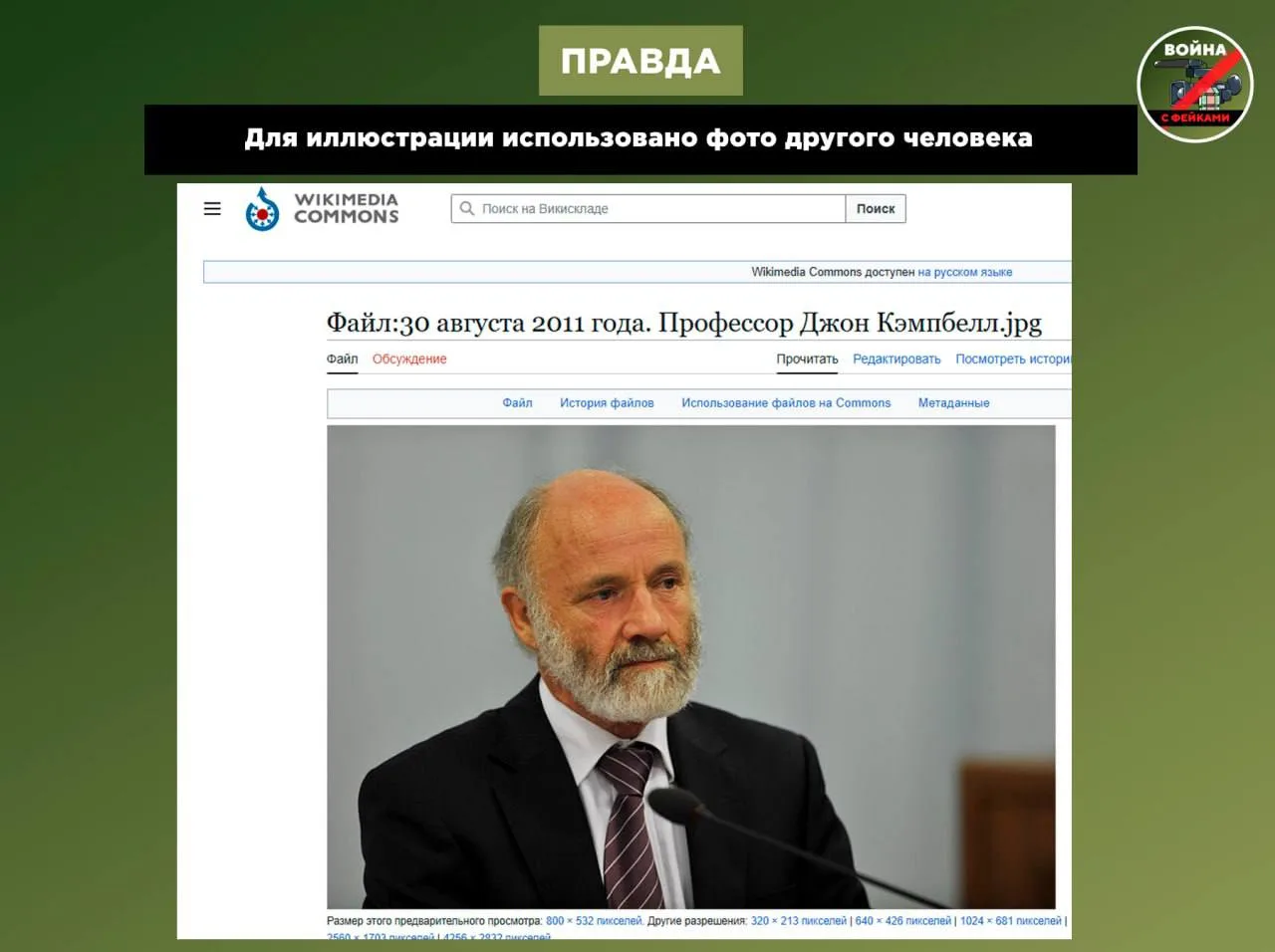 Изображение из сообщения канала