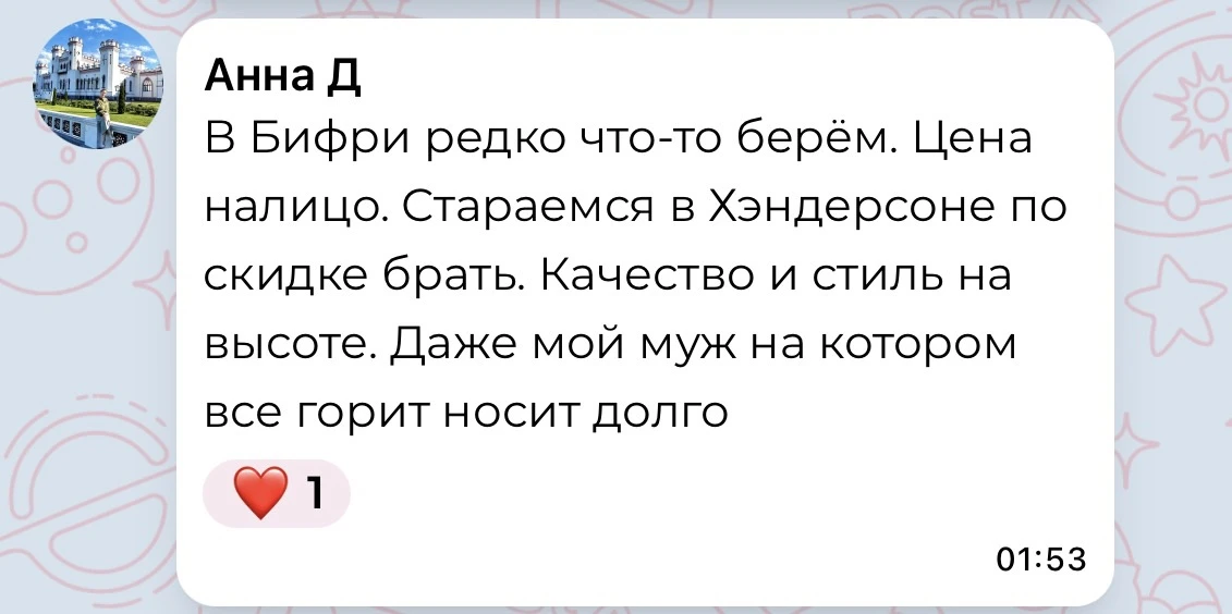 Изображение из сообщения канала
