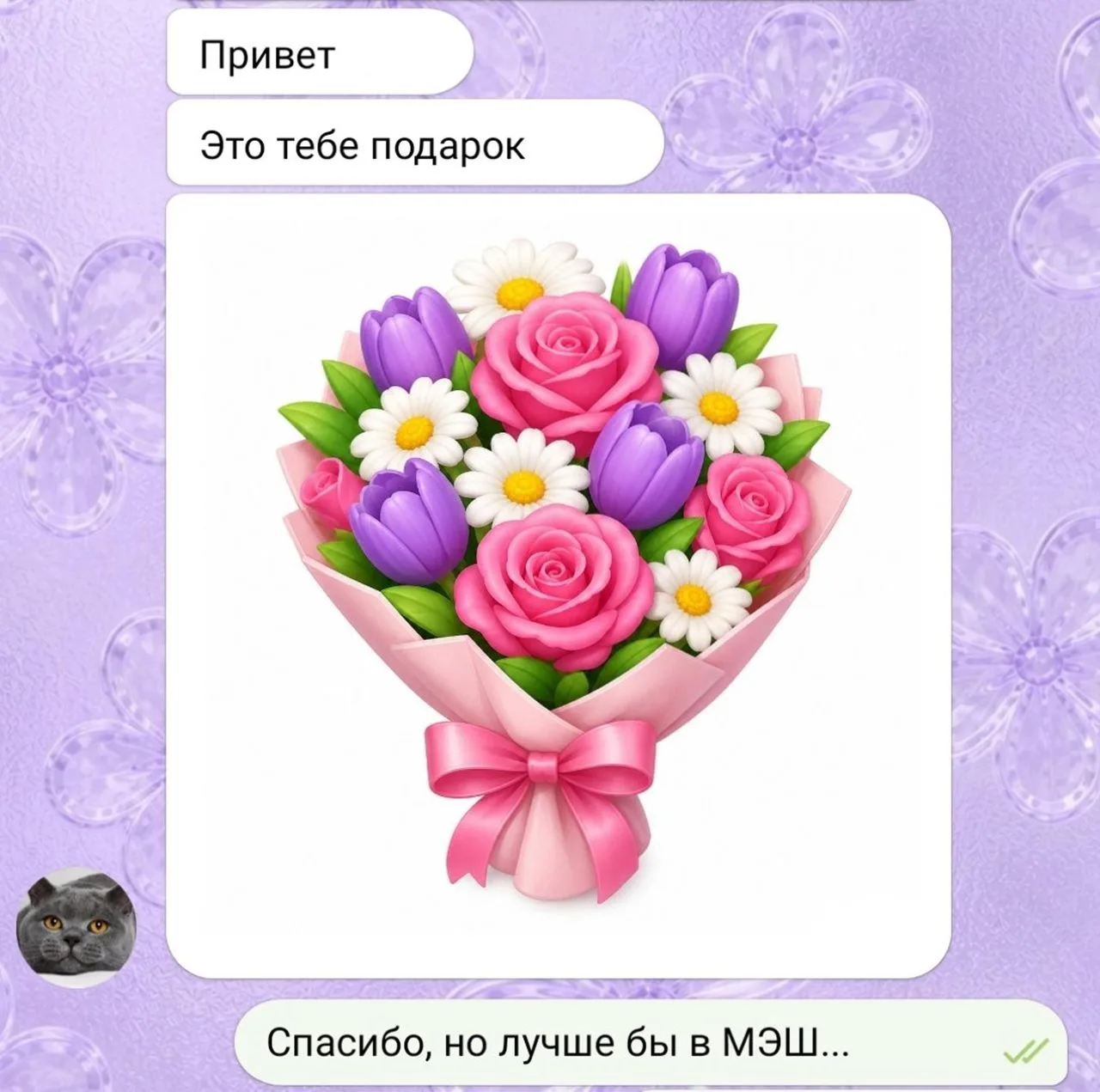 Изображение из сообщения канала
