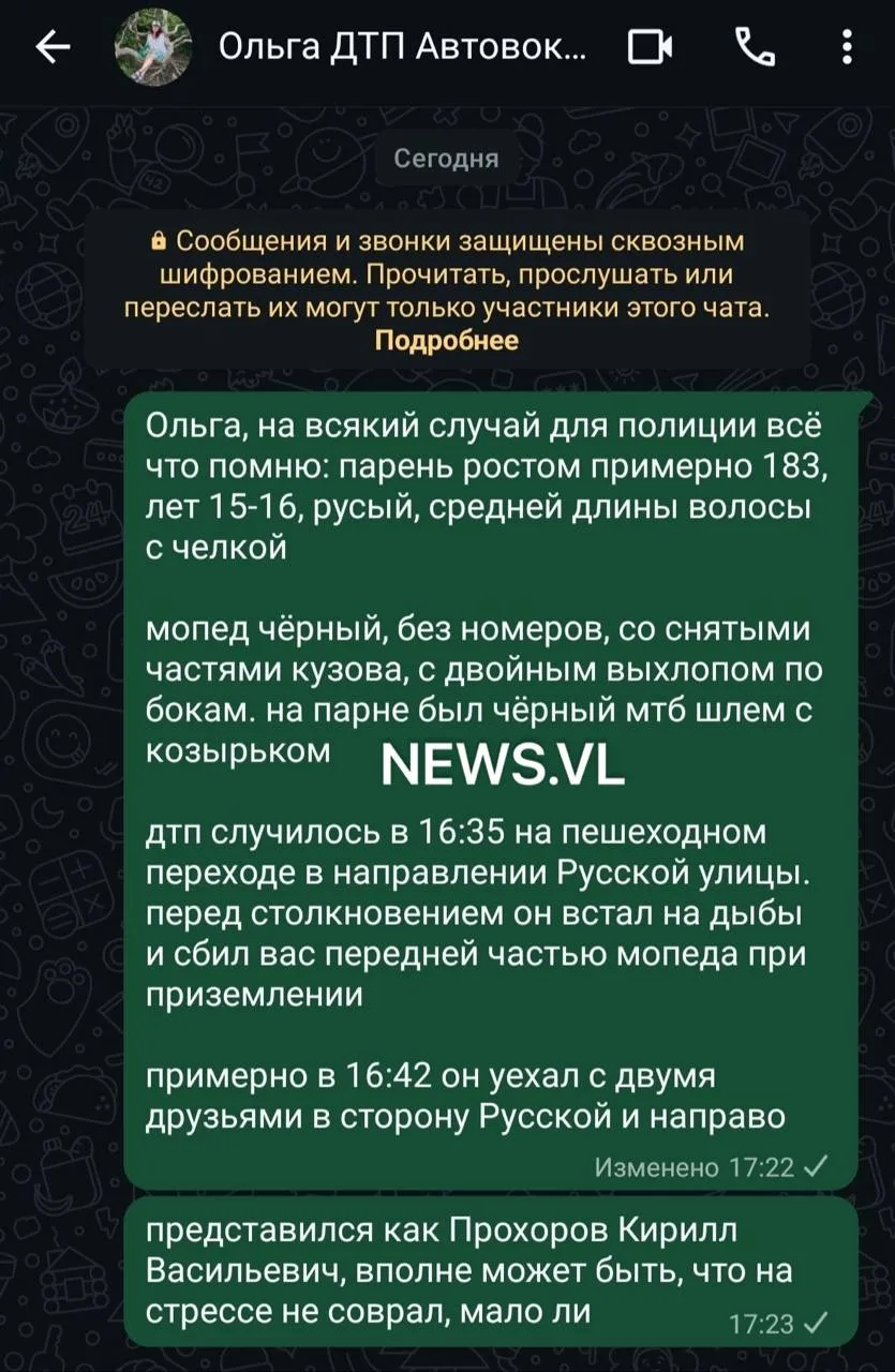 Изображение из сообщения канала