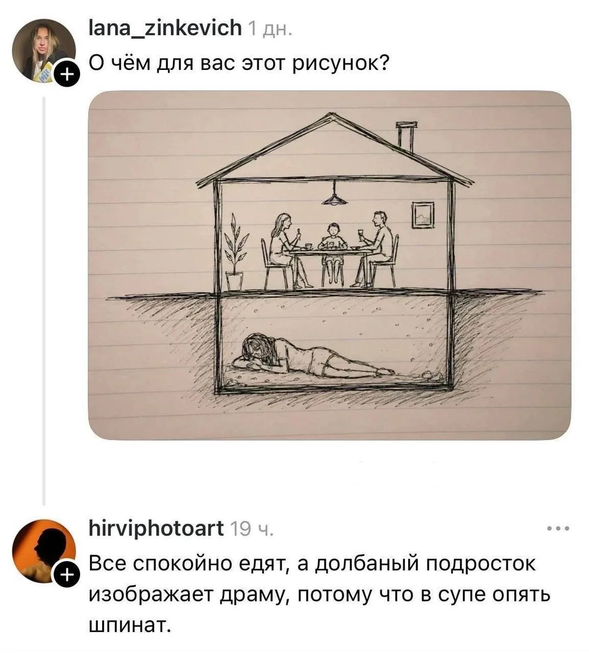 Изображение из сообщения канала