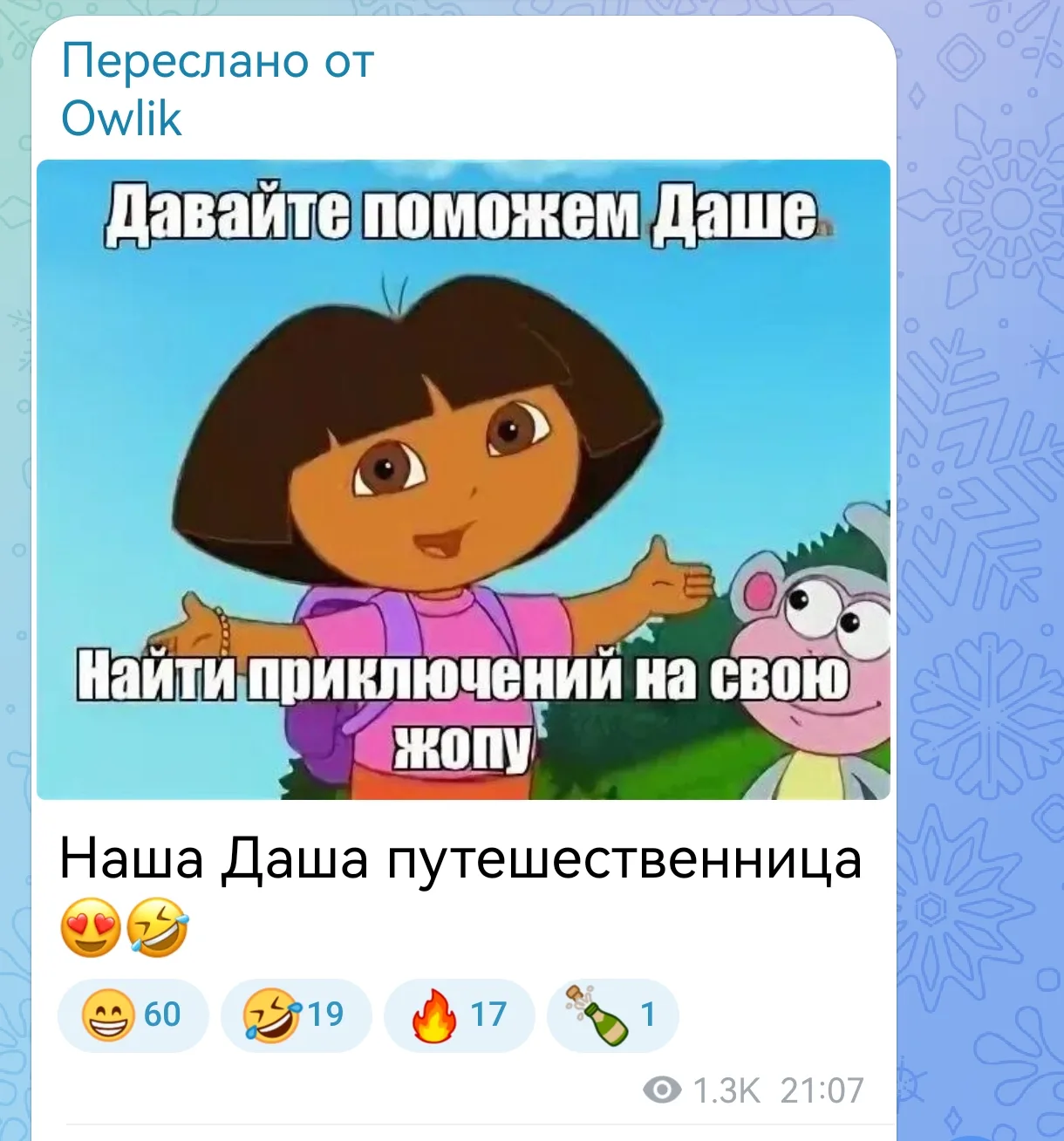 Изображение из сообщения канала