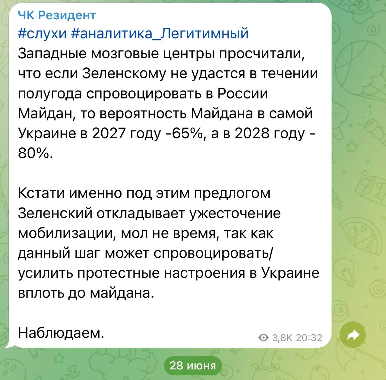 Изображение из сообщения канала