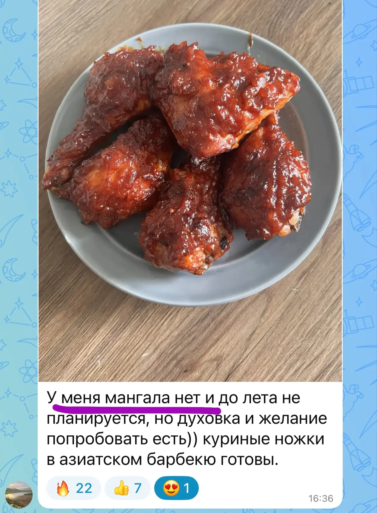 Изображение из сообщения канала