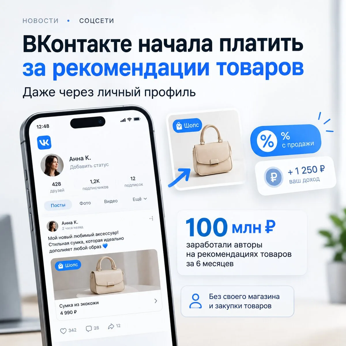 Изображение из сообщения канала