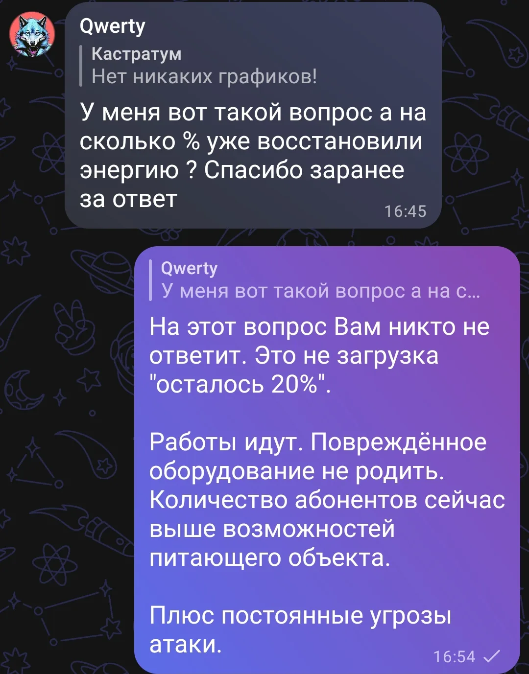 Изображение из сообщения канала