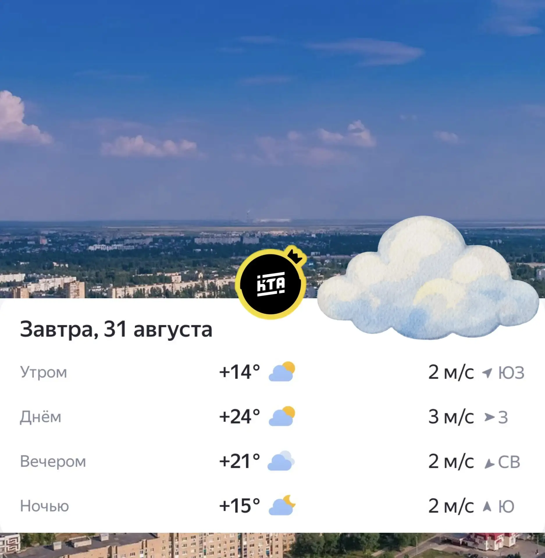 Изображение из сообщения канала
