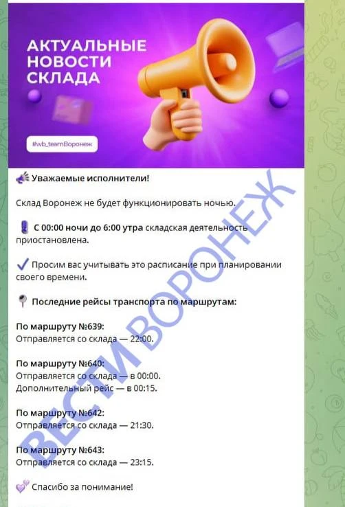 Изображение из сообщения канала