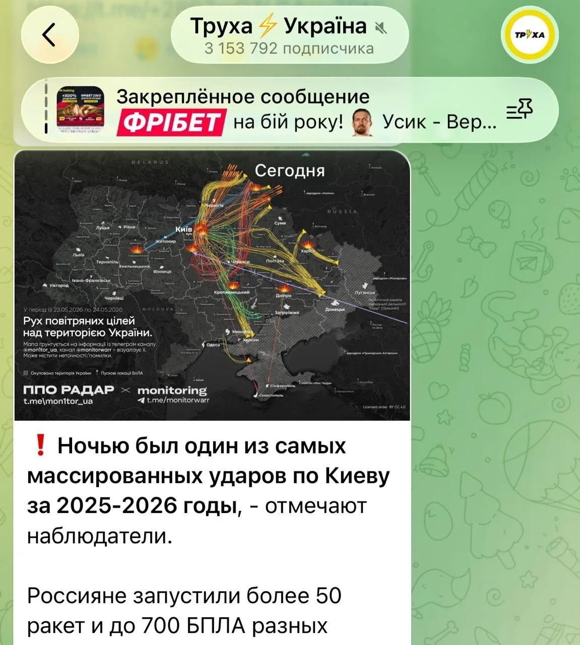 Изображение из сообщения канала