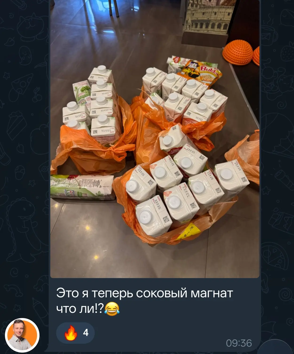 Изображение из сообщения канала