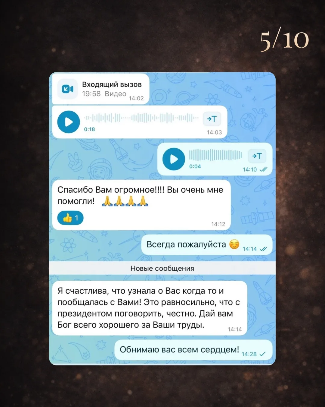 Изображение из сообщения канала