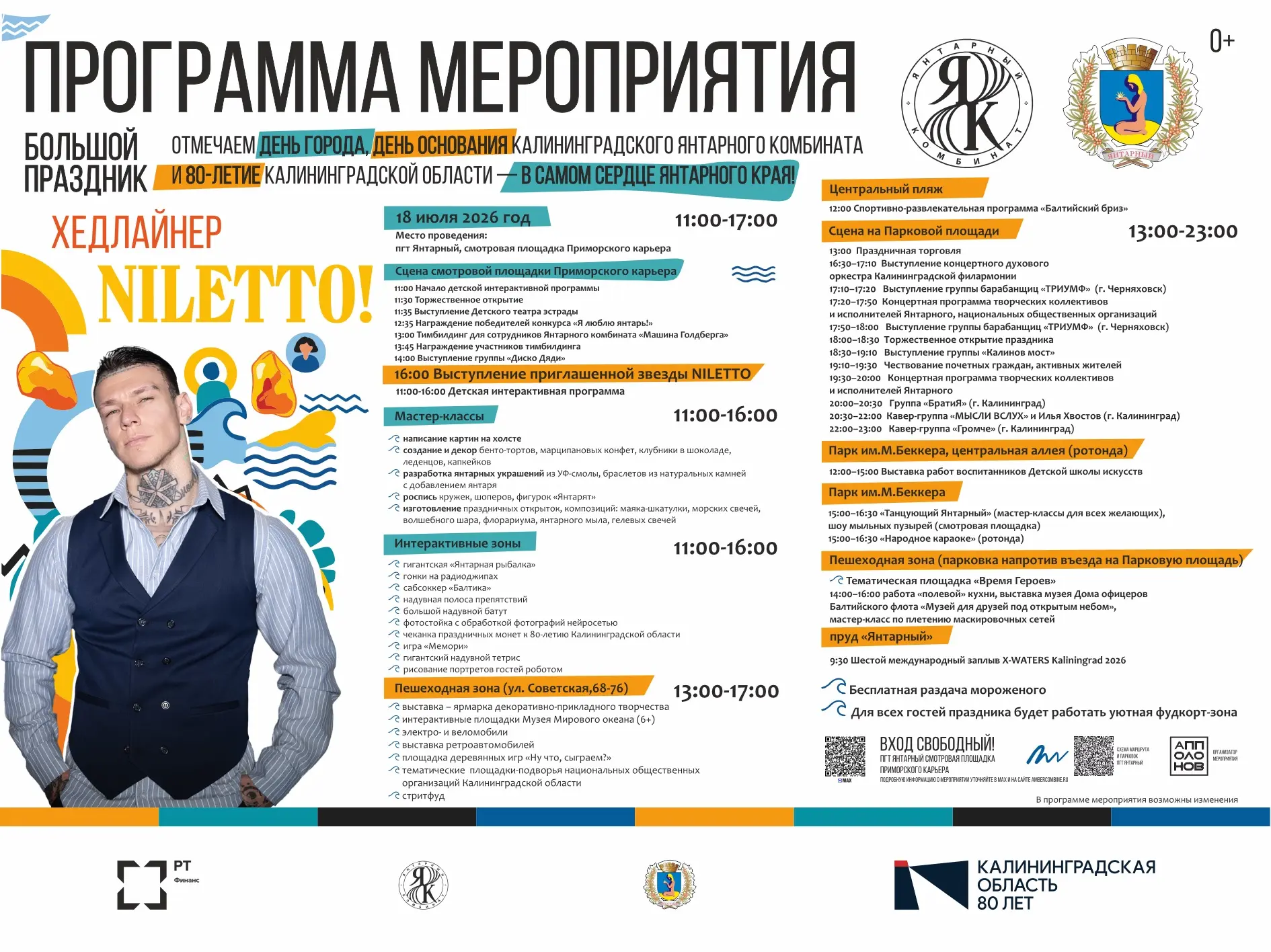 описание фото