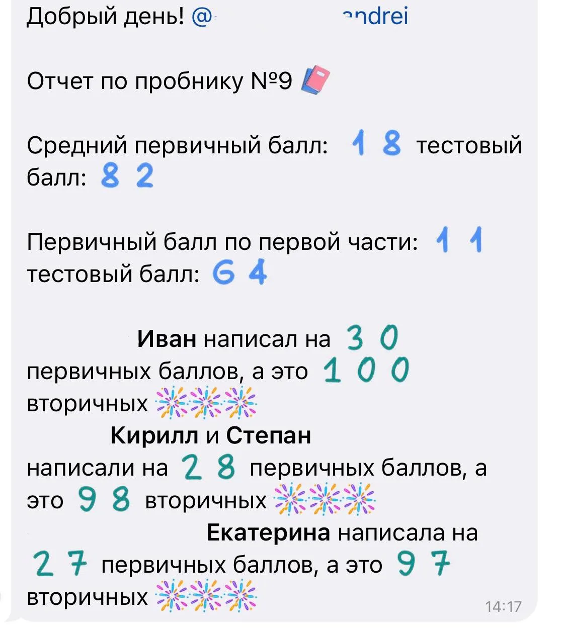 Изображение из сообщения канала