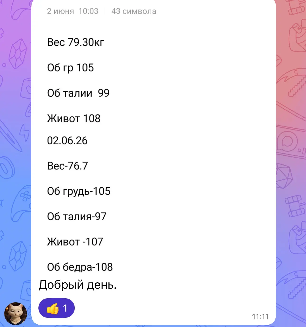 Изображение из сообщения канала