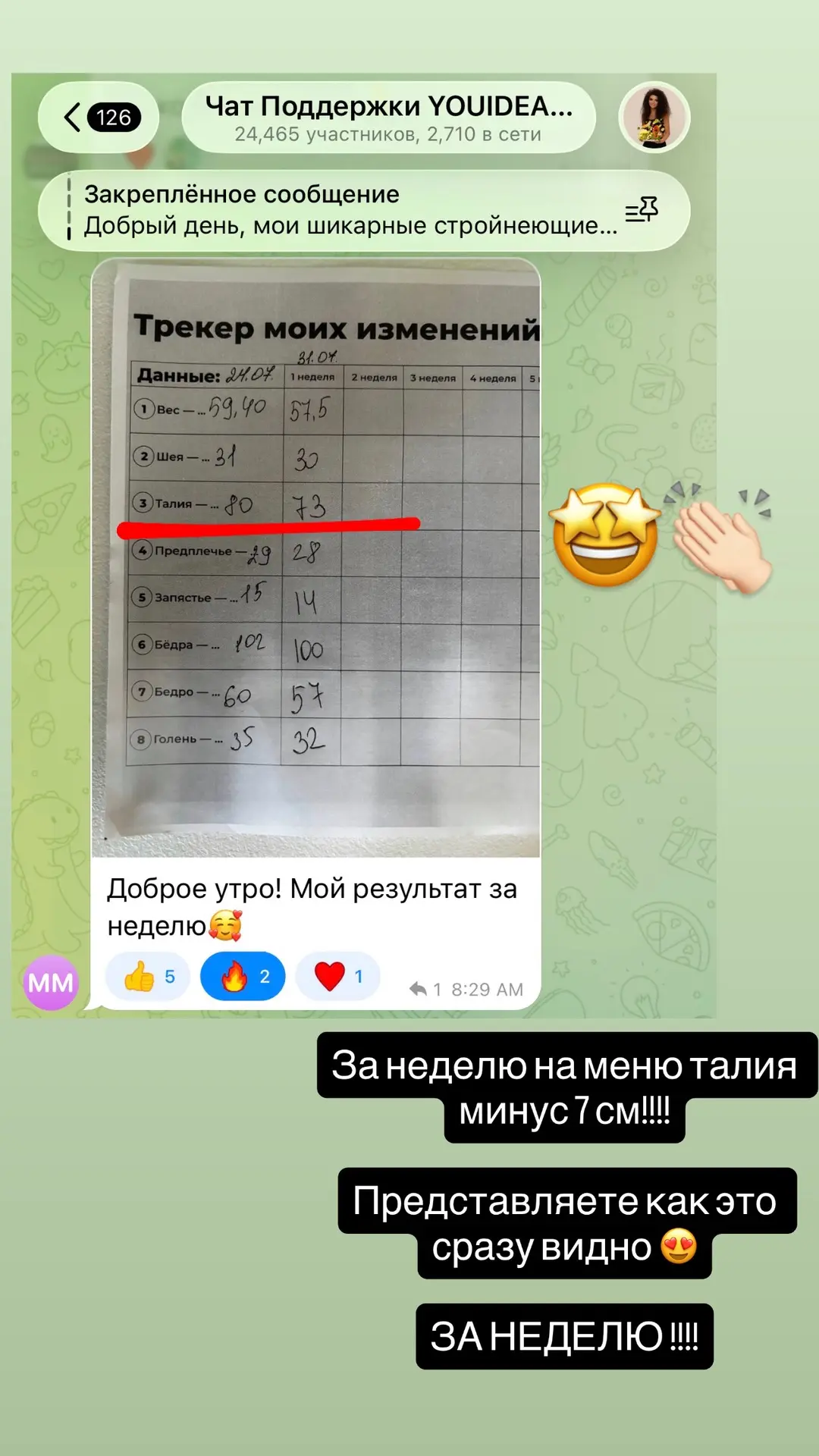 Изображение из сообщения канала