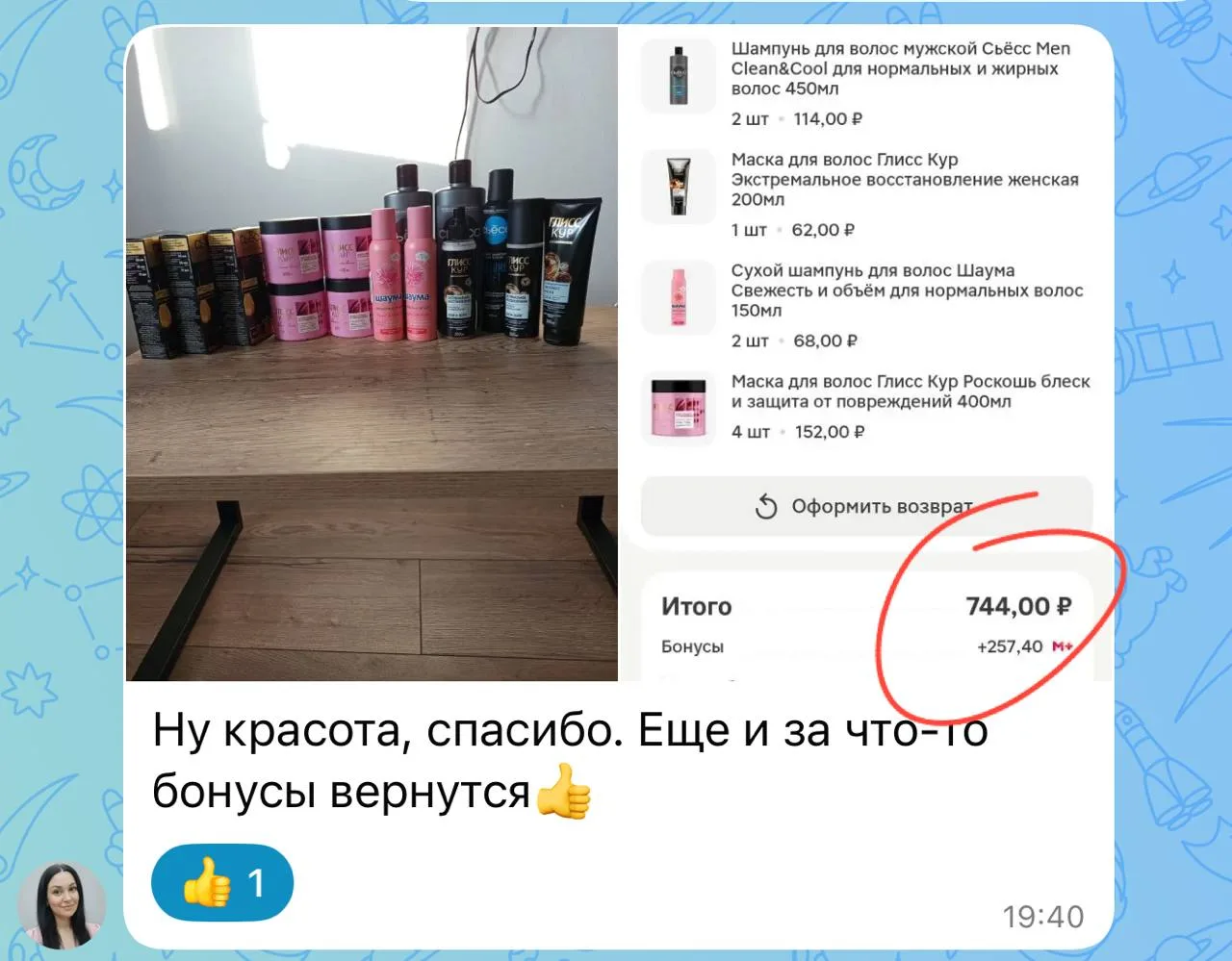 Изображение из сообщения канала