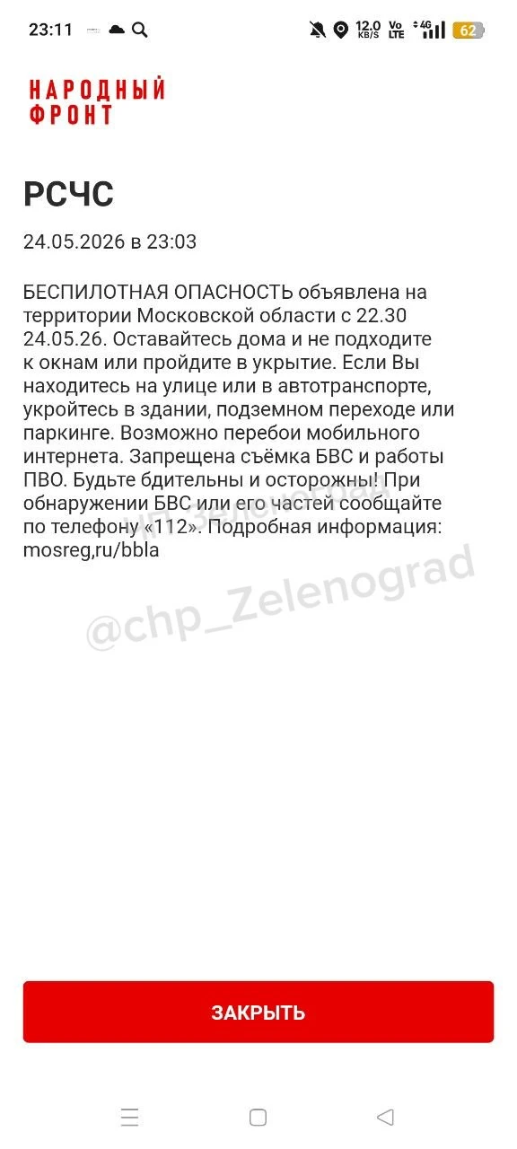 Изображение из сообщения канала