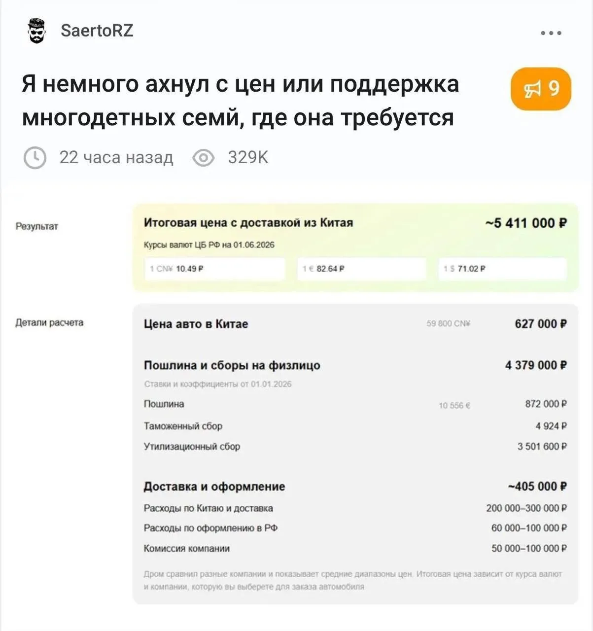 Изображение из сообщения канала