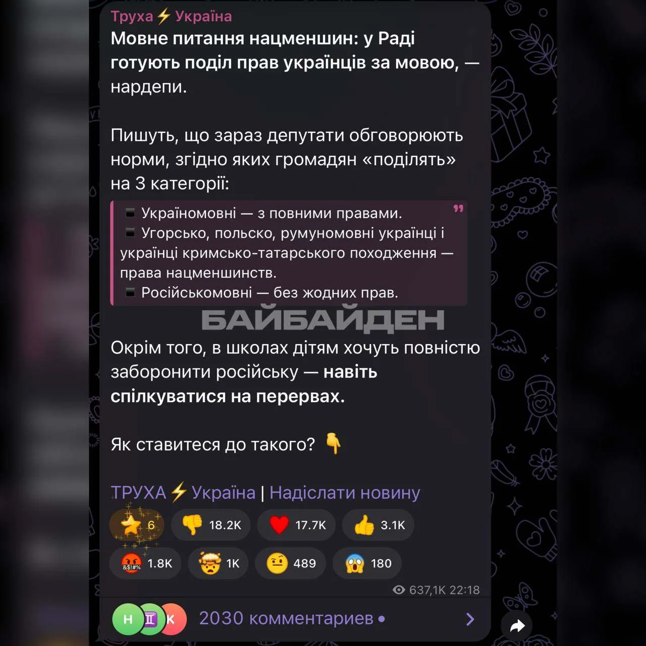 Изображение из сообщения канала