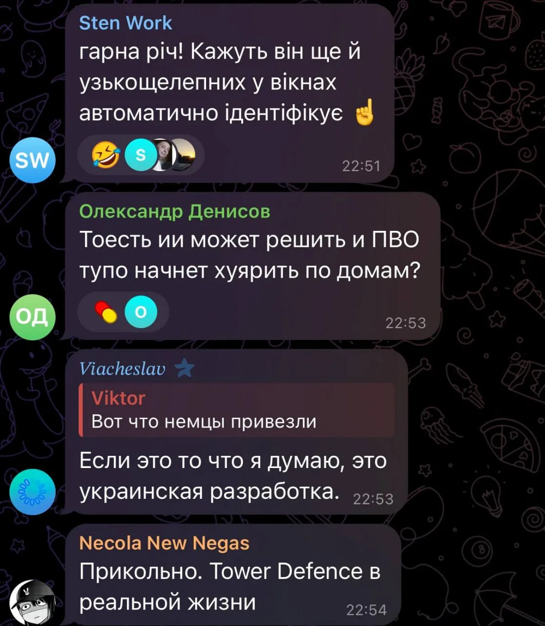 Изображение из сообщения канала