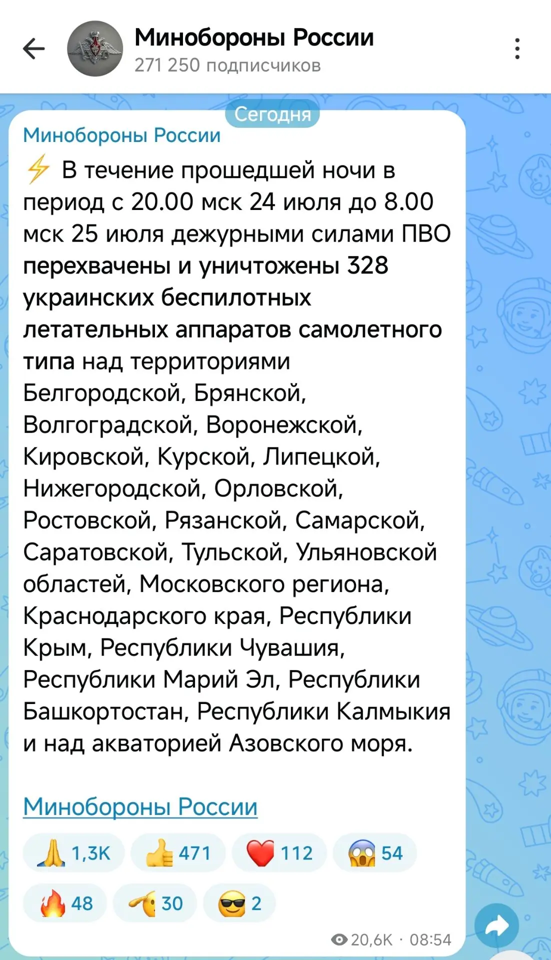 Изображение из сообщения канала