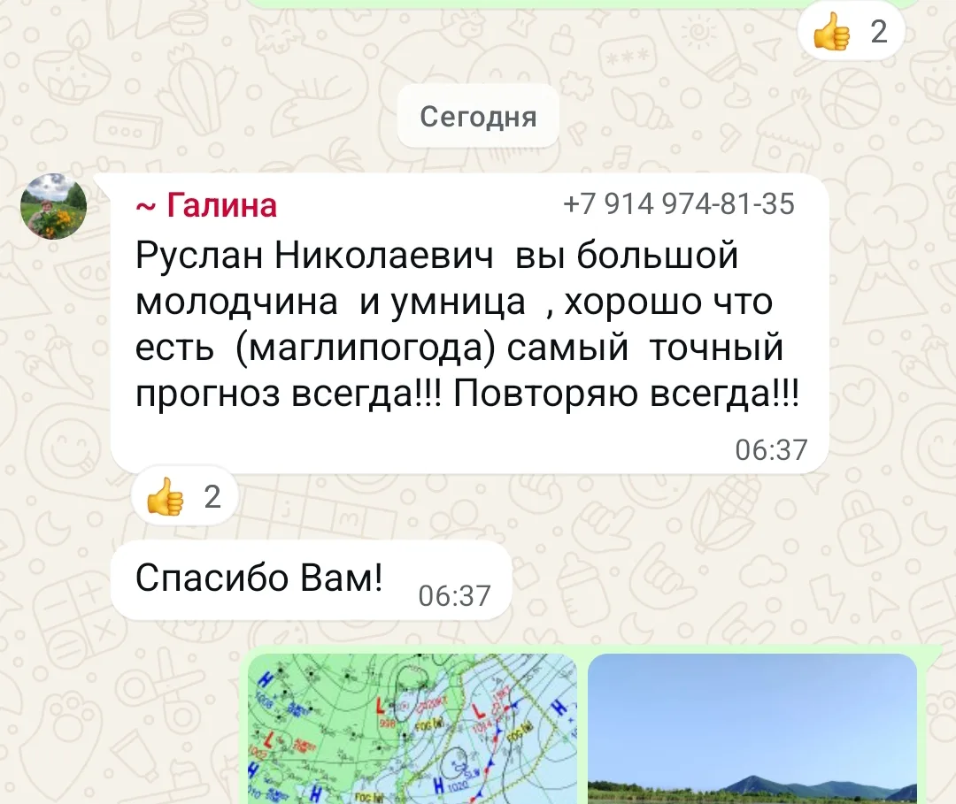 Изображение из сообщения канала