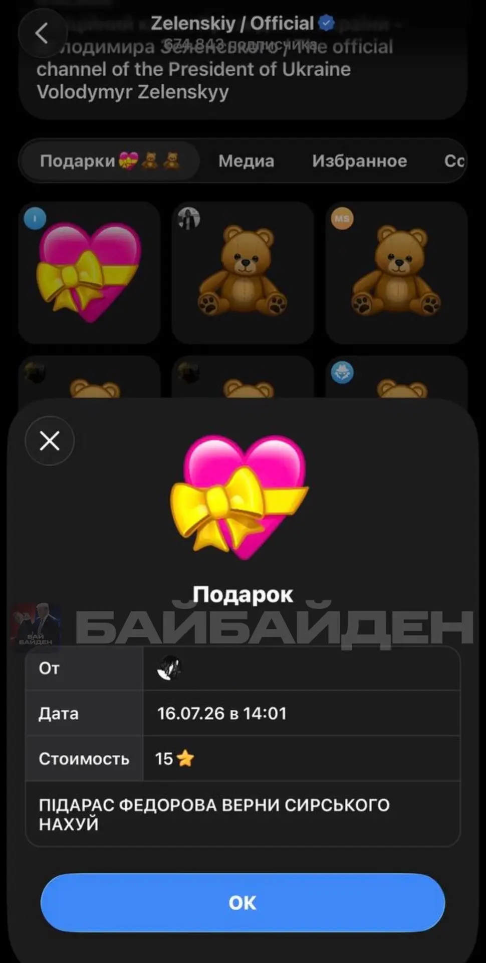 Изображение из сообщения канала