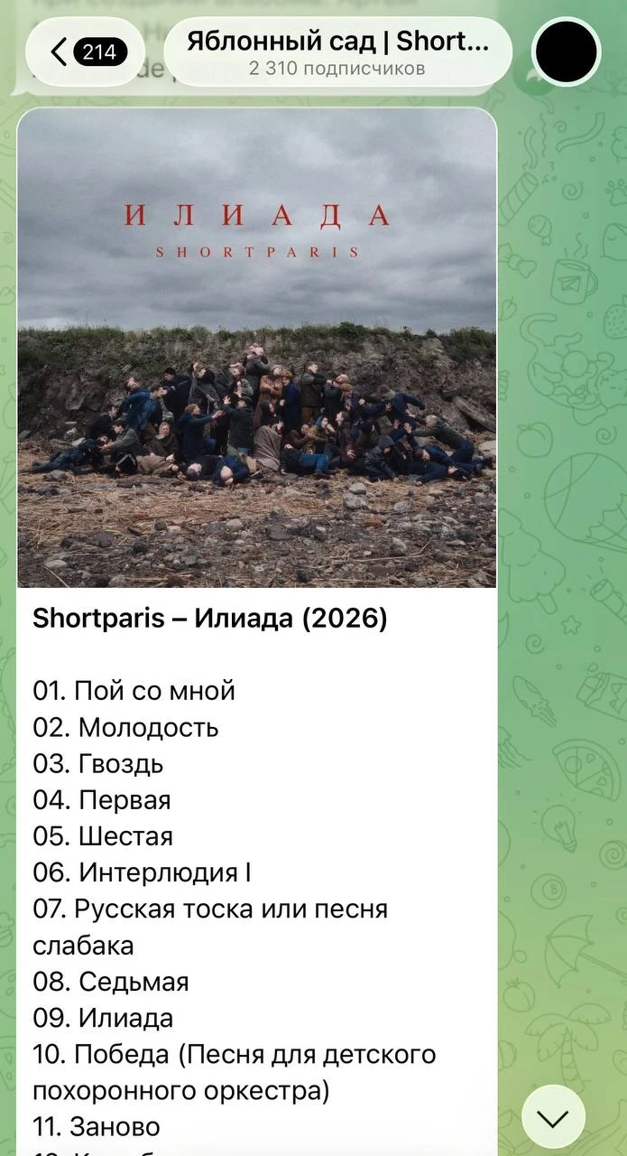 Изображение из сообщения канала