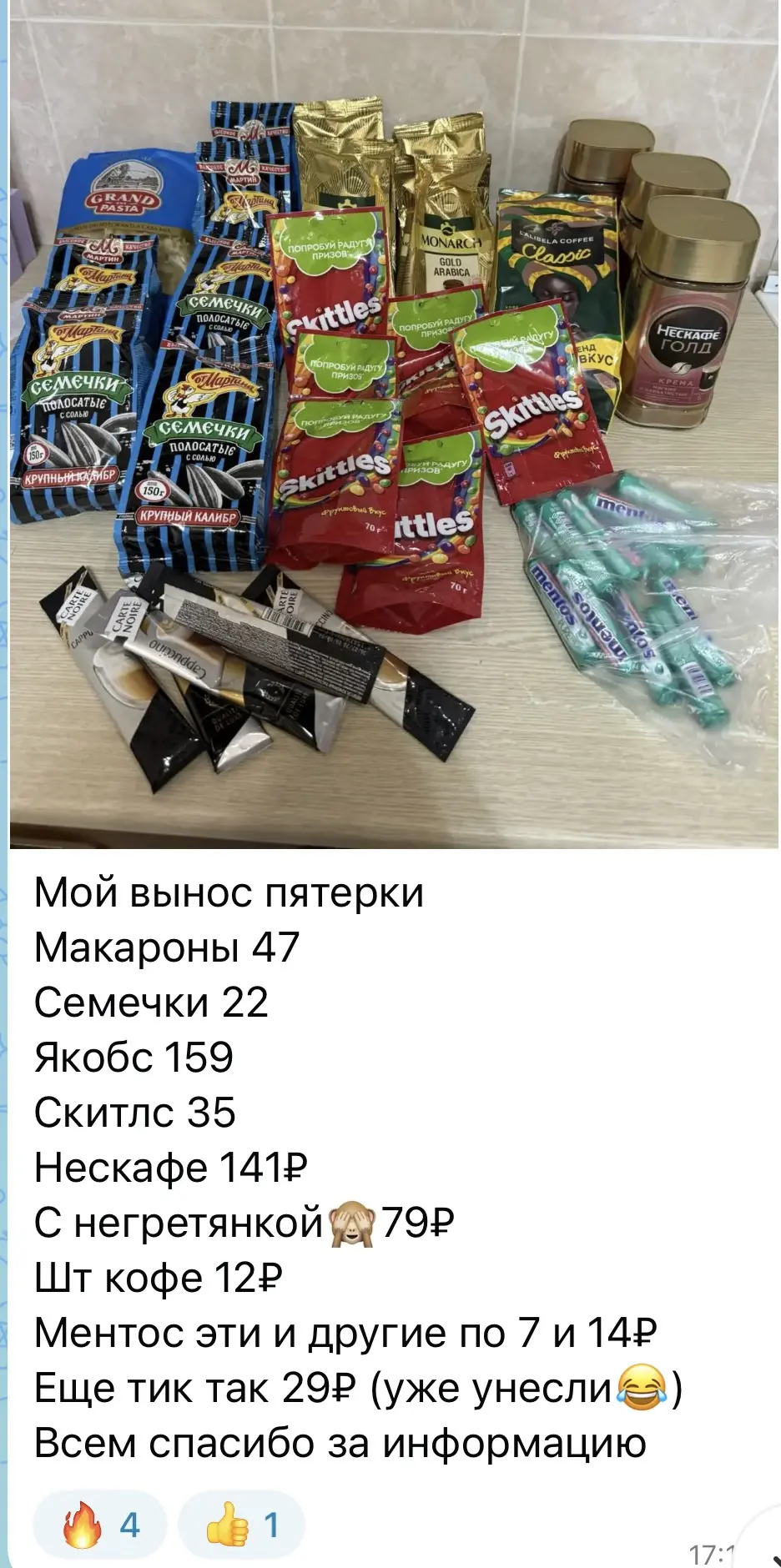 Изображение из сообщения канала