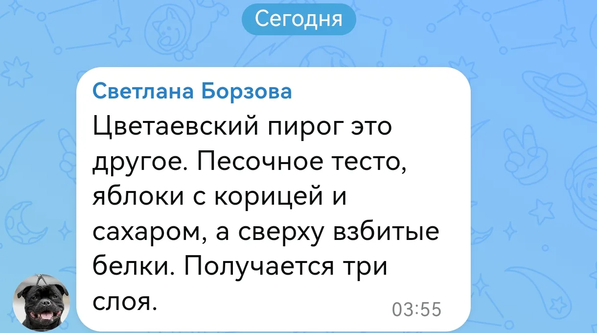 Изображение из сообщения канала