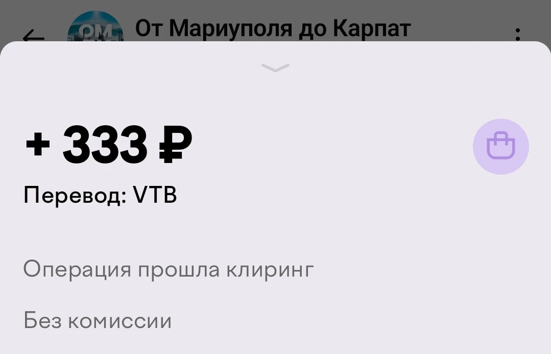 Изображение из сообщения канала