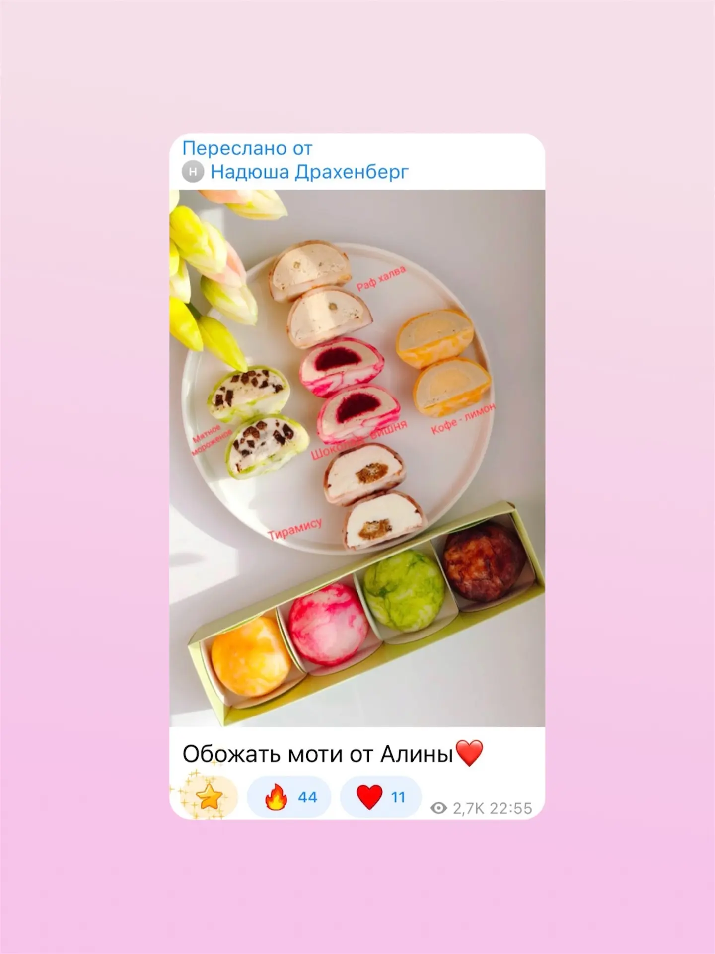 Изображение из сообщения канала