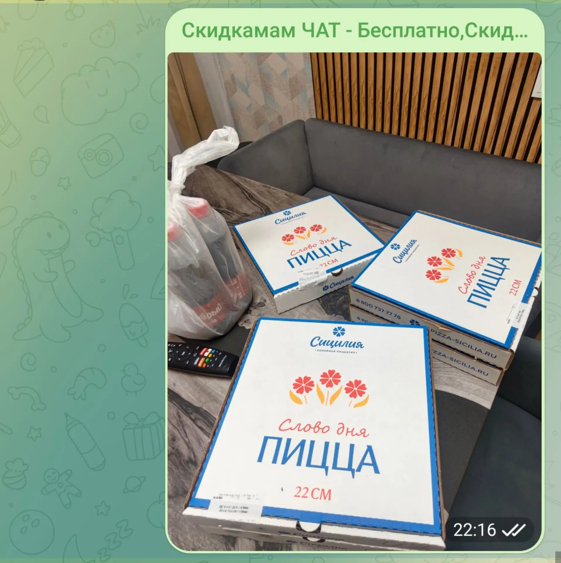 Изображение из сообщения канала