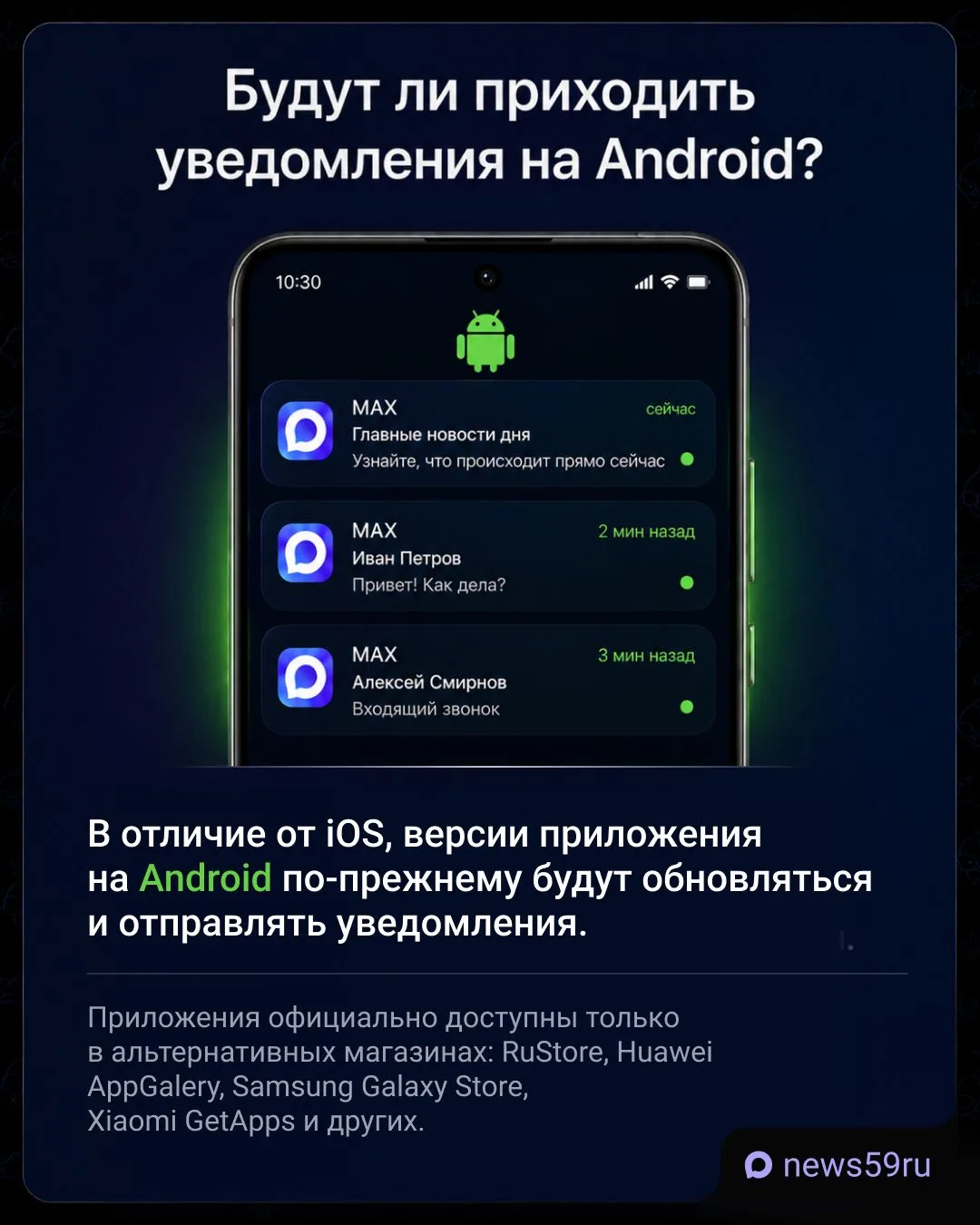 Изображение из сообщения канала