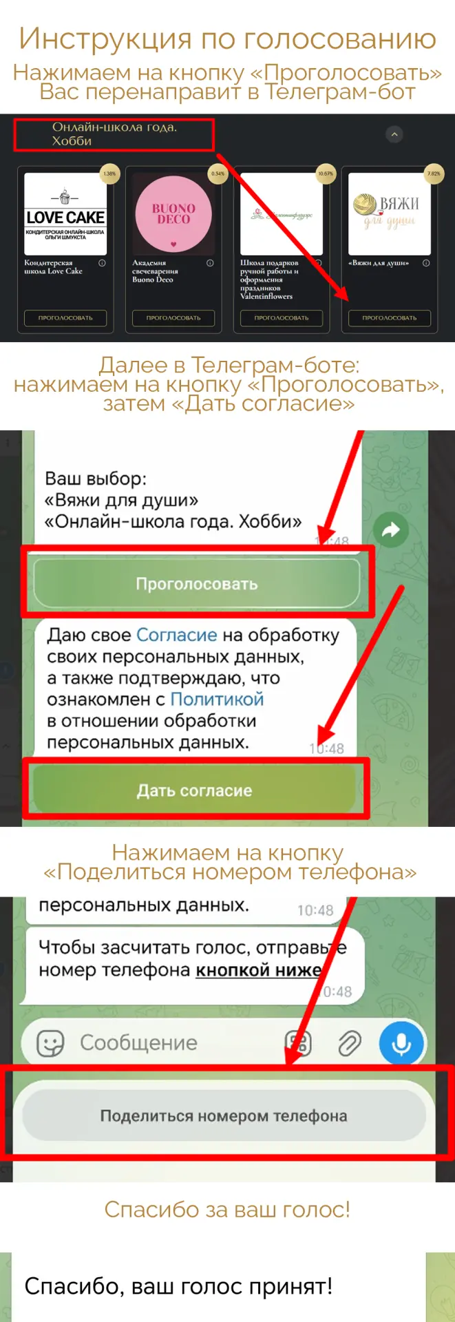Изображение из сообщения канала