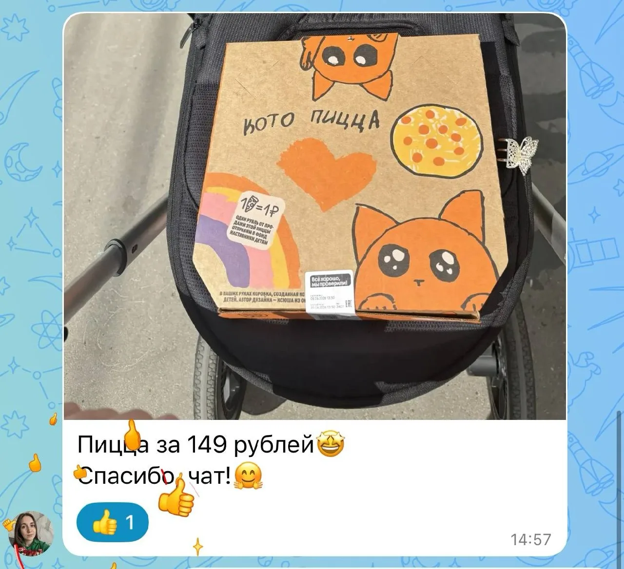 Изображение из сообщения канала